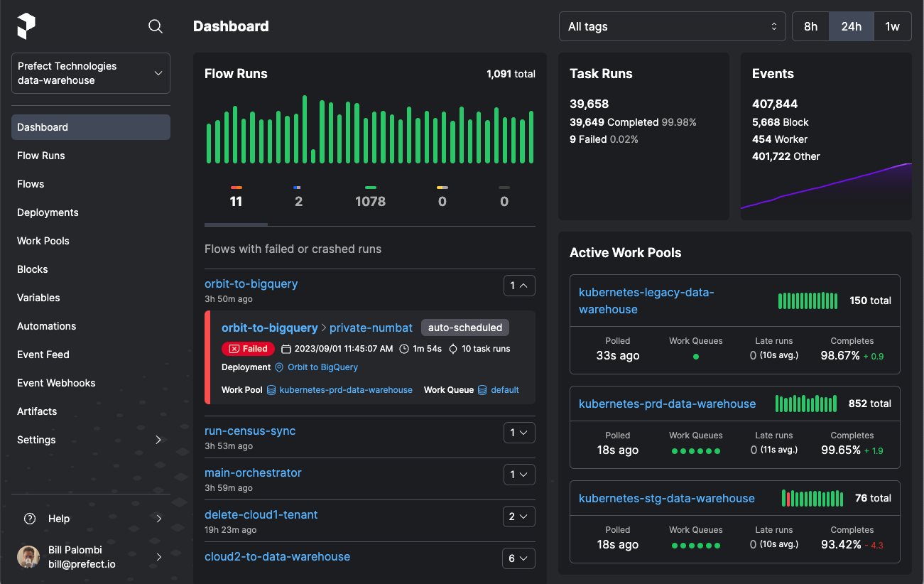 Prefect Dashboard